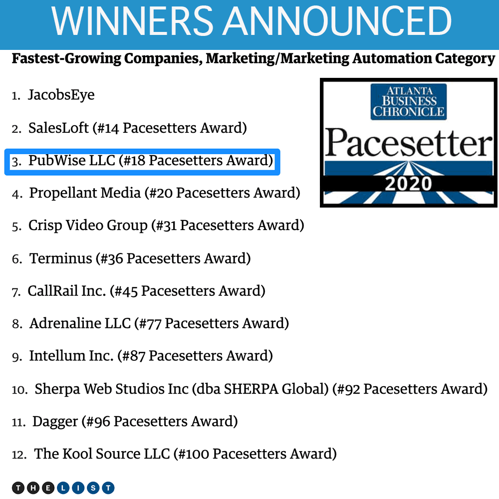 WinnersAnnounced.gif