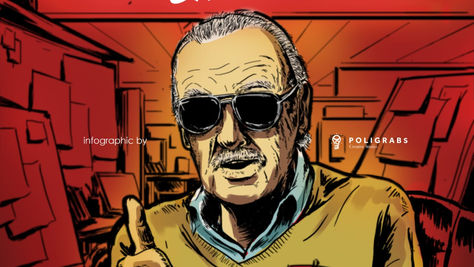 Belajar Mengelola Tim Kreatif dari Stan Lee