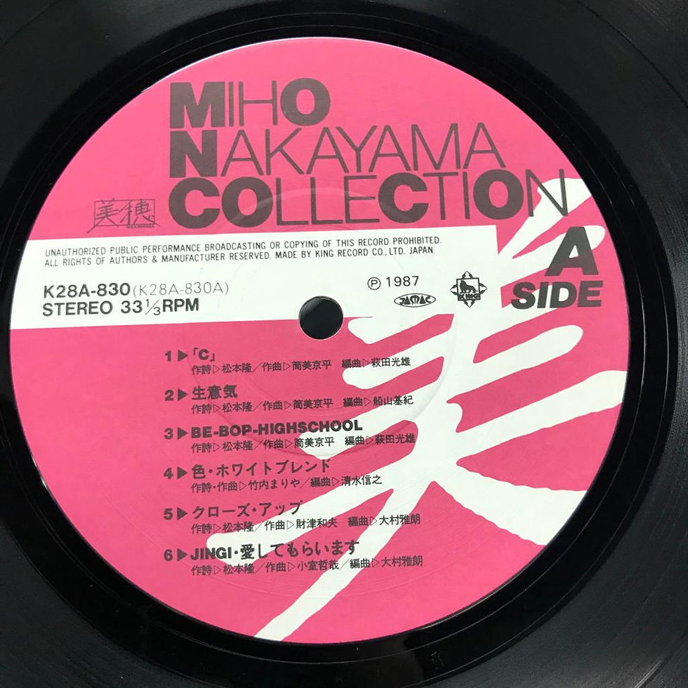Thumbnail: 中山美穗Miho Nakayama ‎– Collection