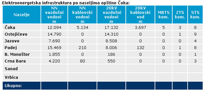 elektroenergetska1.jpg