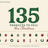 135 Product ideas to sell in Q4 before Christmas