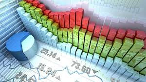 stock market bounce back after early trade fall Sensex Nifty recovery chart