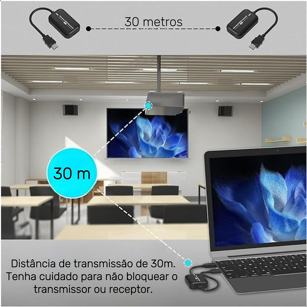 Miniatura: HDMI Wireless FullHD 30 Metros