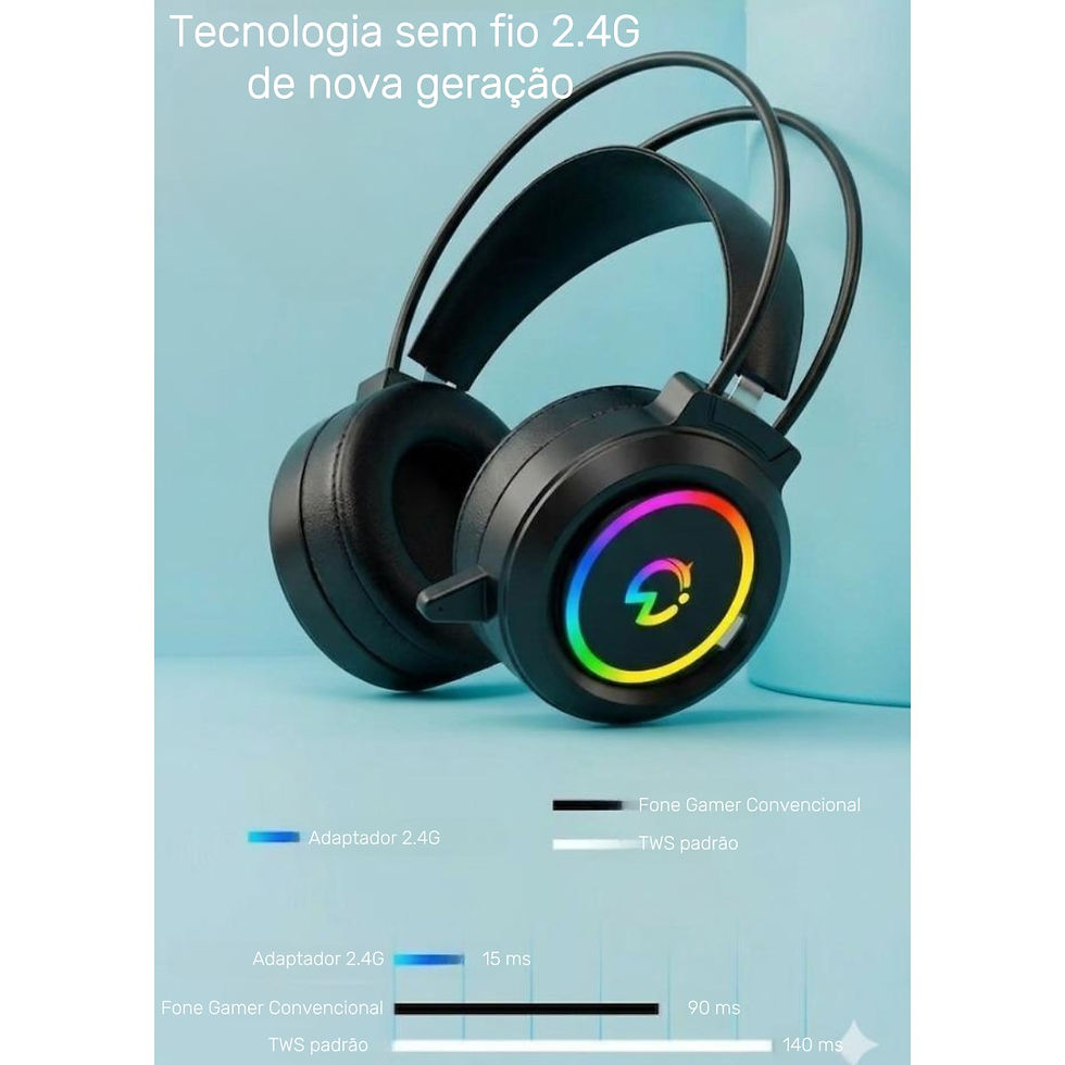 Miniatura: Headset Bluetooth 2.4 Led Gamer Preto
