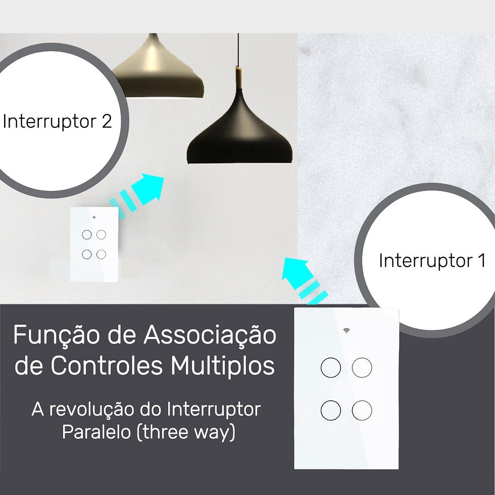 Miniatura: Interruptor Zigbee Neutro ou Capacitor 4 Botões Touch Branco