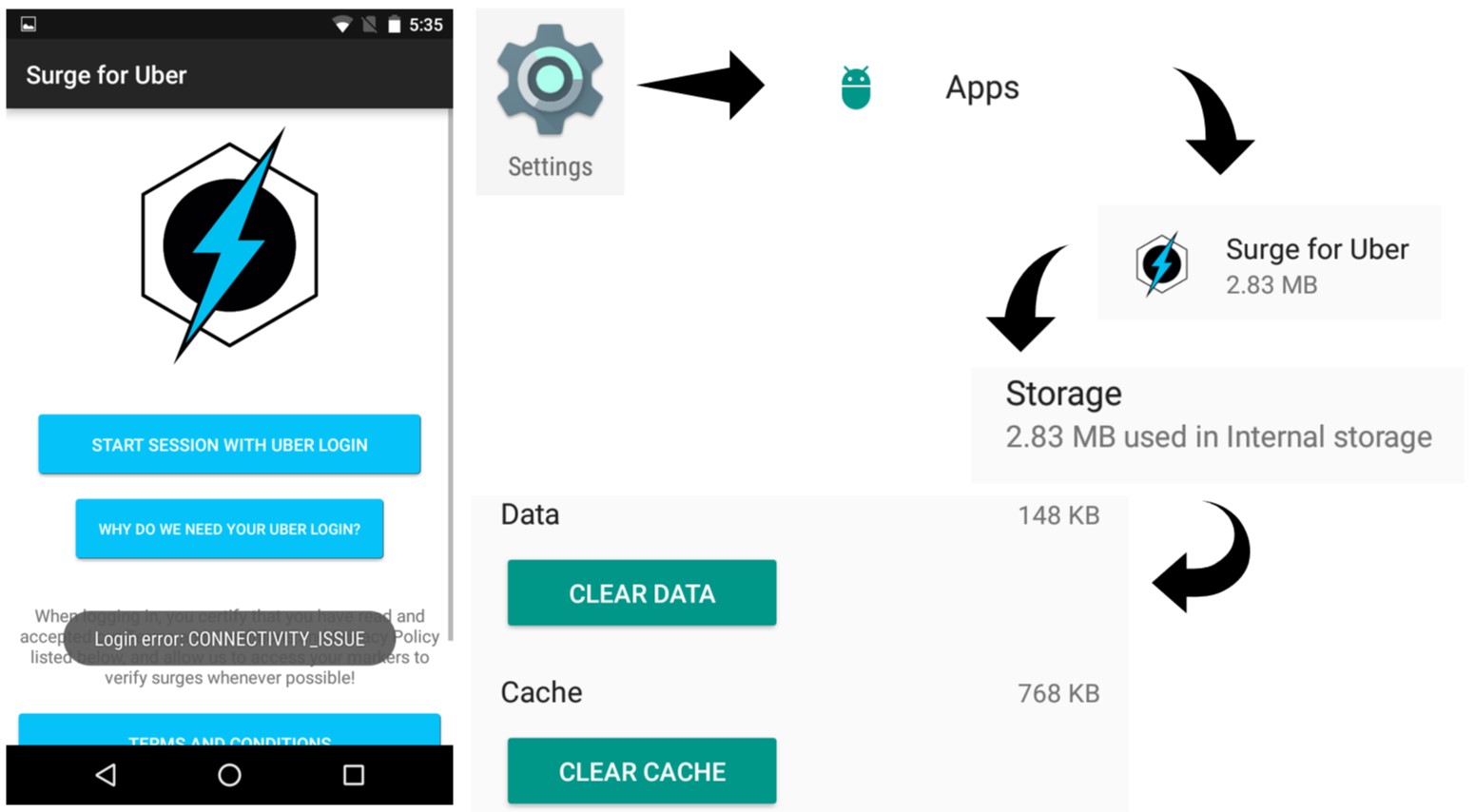 Surge for Uber  FAQ EN