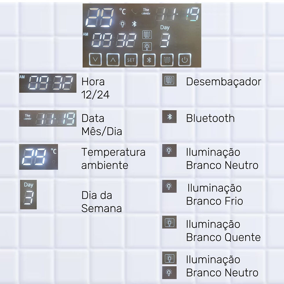 Miniatura: Espelho Inteligente Multifuncional