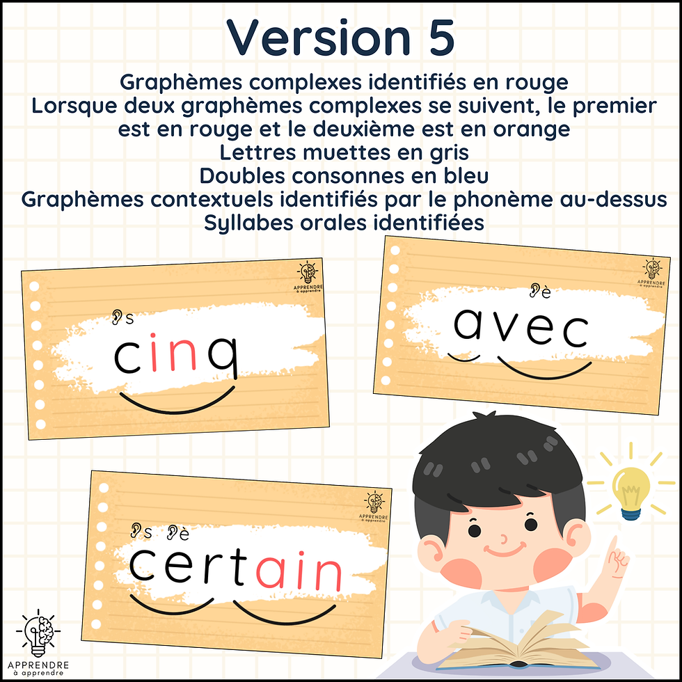 Miniature : Étiquettes de mots fréquents