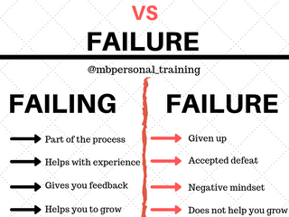 FAILING VS FAILURE