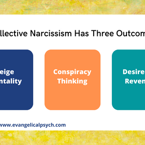 What is Collective Narcissism?