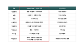 웹사이트용 기업제안서 (2).png