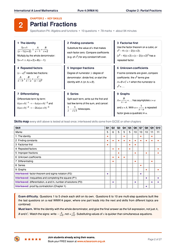 Key skills page for IAL Pure 4 Chapter 2, Partial Fractions: nine skill cards from the identity to series and graphs, with a skills map