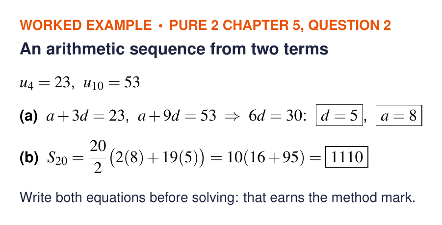 Worked solution to Pure 2 Chapter 5 Question 2: an arithmetic sequence with 4th term 23 and 10th term 53 has first term 8 and common difference 5, and its first 20 terms sum to 1110