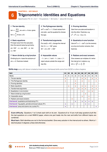 Key skills page for IAL Pure 2 Chapter 6, Trigonometric Identities and Equations: nine skill cards from the tan identity to exact answers in radians, with a skills map