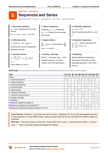 Key skills page for IAL Pure 2 Chapter 5, Sequences and Series: nine skill cards from recurrence relations to geometric modelling, with a skills map