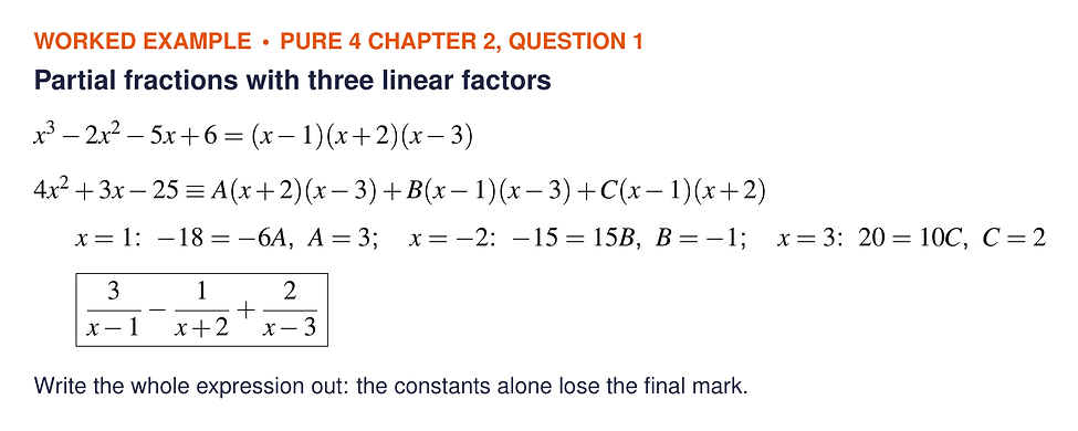 Worked solution to Pure 4 Chapter 2 Question 1: the cubic factorises as (x minus 1)(x plus 2)(x minus 3) and the fraction splits into 3 over x minus 1, minus 1 over x plus 2, plus 2 over x minus 3