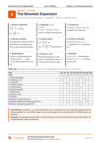 Key skills page for IAL Pure 2 Chapter 4, The Binomial Expansion: nine skill cards on coefficients, unknown constants and approximations, with a skills map
