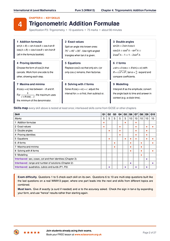 Key skills page for IAL Pure 3 Chapter 4, Trigonometric Addition Formulae: nine skill cards from the addition formulae to R forms and modelling, with a skills map