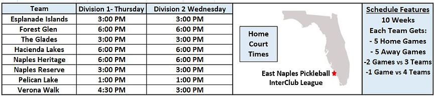 2026 Team Start Times.jpg