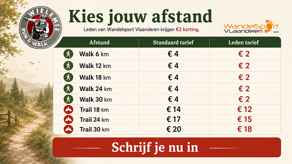 Wielemie Trail & Walk 2026