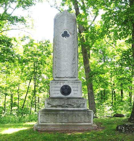 64th NY Inf Monument.png