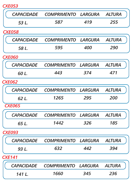 caixas sem tampa tabelas_B.png
