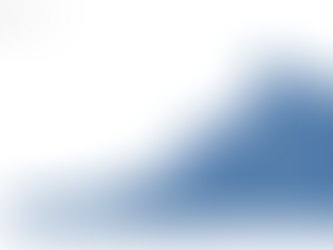 August Thoughts, Wake County, NC Market