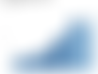 WAKE COUNTY PRICES UP, UP, UP