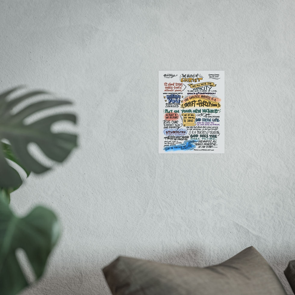 Thumbnail: "The Mind of Christ" Archival Print- (Color)Sermon Sketchnotes