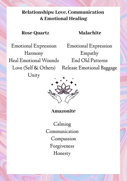 Thumbnail: Relationships Crystals to Foster Love, Communication & Emotional Healing