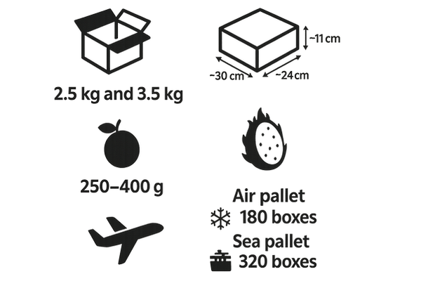 20250715_2315_Iconos de Envases y Fruta_remix_01k08pzr02edbr6r5z6rnfy0qs.png