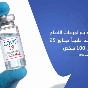 تحقيق معدل توزيع لجرعات اللقاح للفئات المؤهلة طبيا تجاوز 25 جرعة لكل 100 شخص
