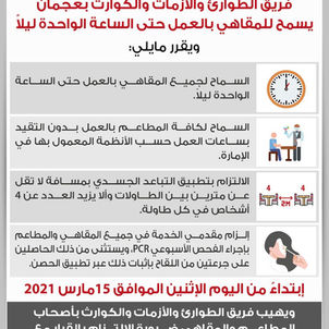 أعلن فريق إدارة الطوارئ والأزمات والكوارث بعجمان عن حزمة من الإجراءات الوقائية الجديدة