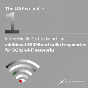 TRA adds additional 500 MHz of 6 GHz band for the Wi-Fi radio frequency spectrum