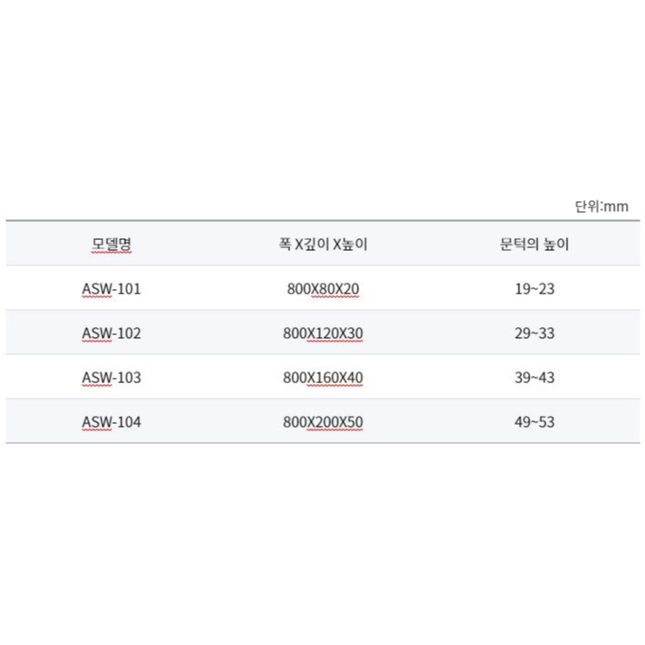 섬네일: [실내용경사로]단차해소기 아시아엠이 ASW-103