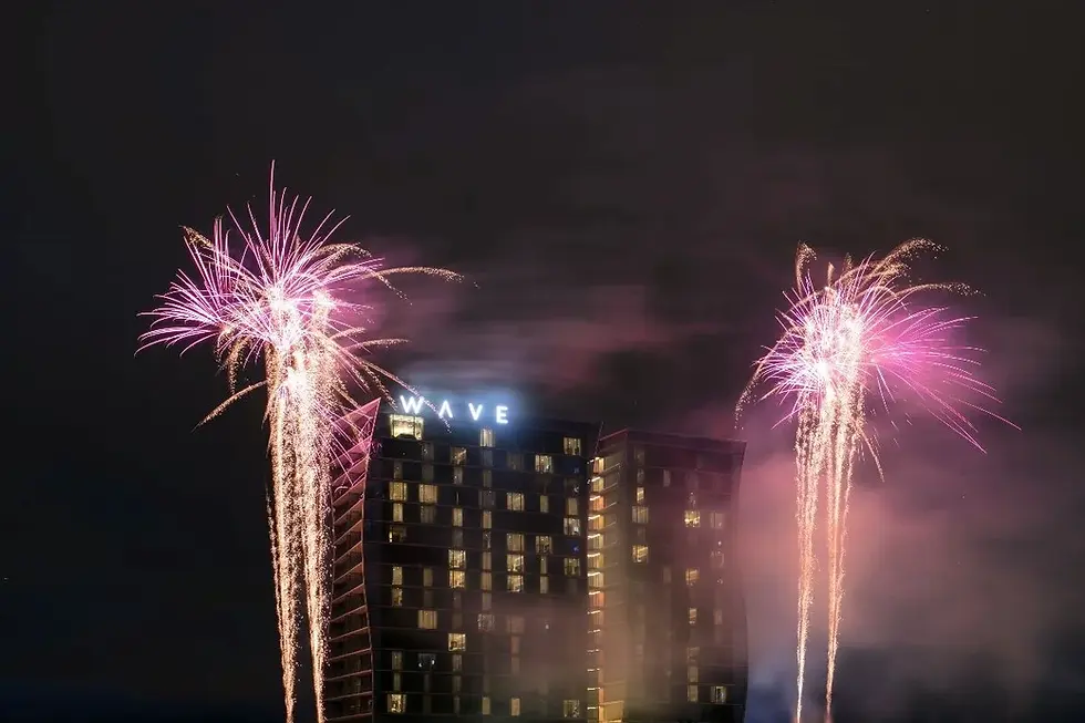 Orlando New Year's Eve Fireworks and Events 2023 - 2024