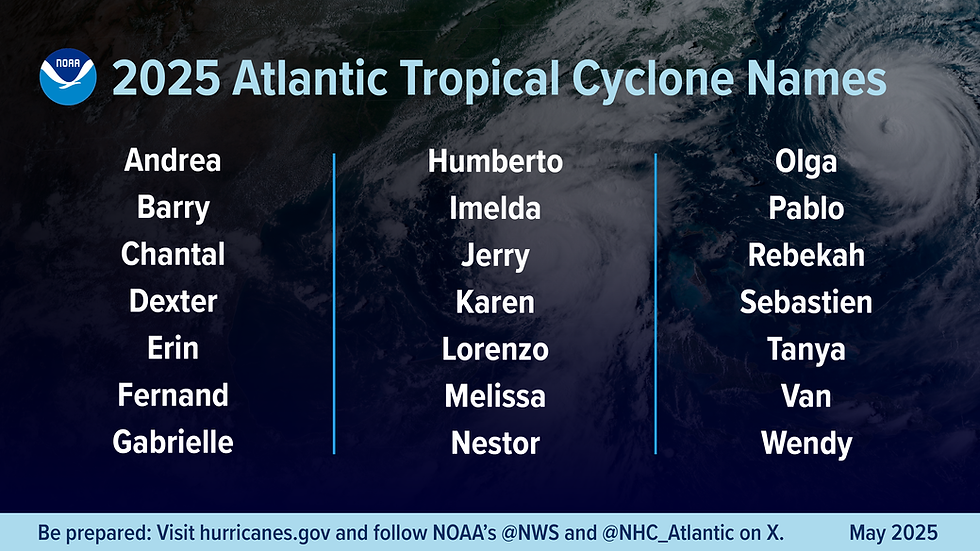 The National Hurricane Center predicts above-average 2025 Atlantic hurricane season