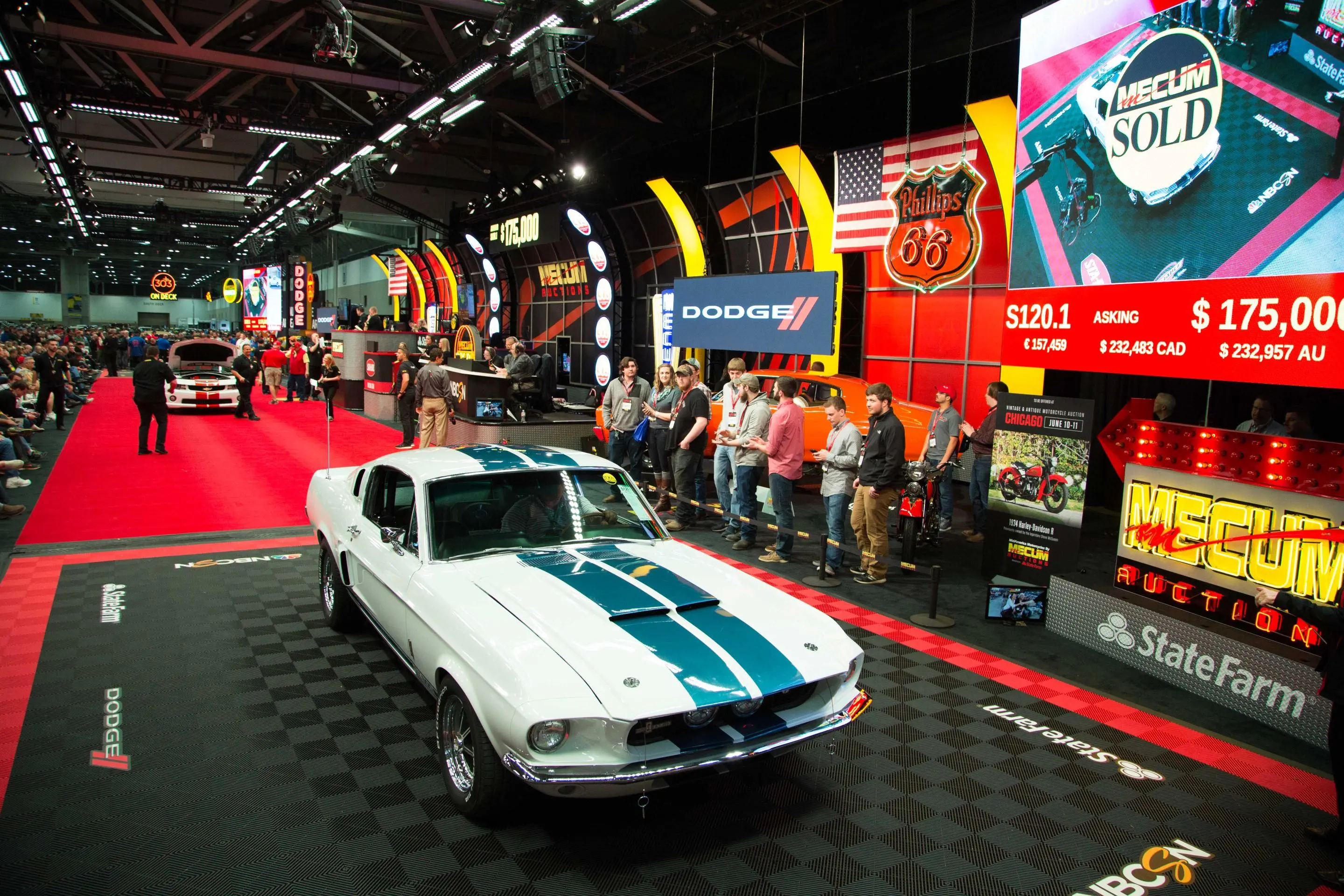 The World's Largest Collector Car Auction, Mecum Kissimmee 2024 returns