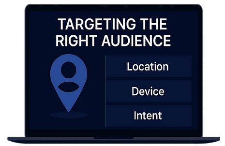 Target The Right Audience