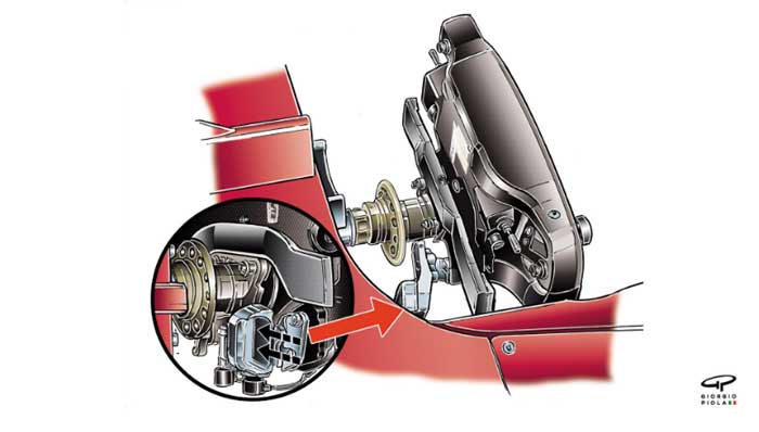 f1-sistema-largada-ferrari-
