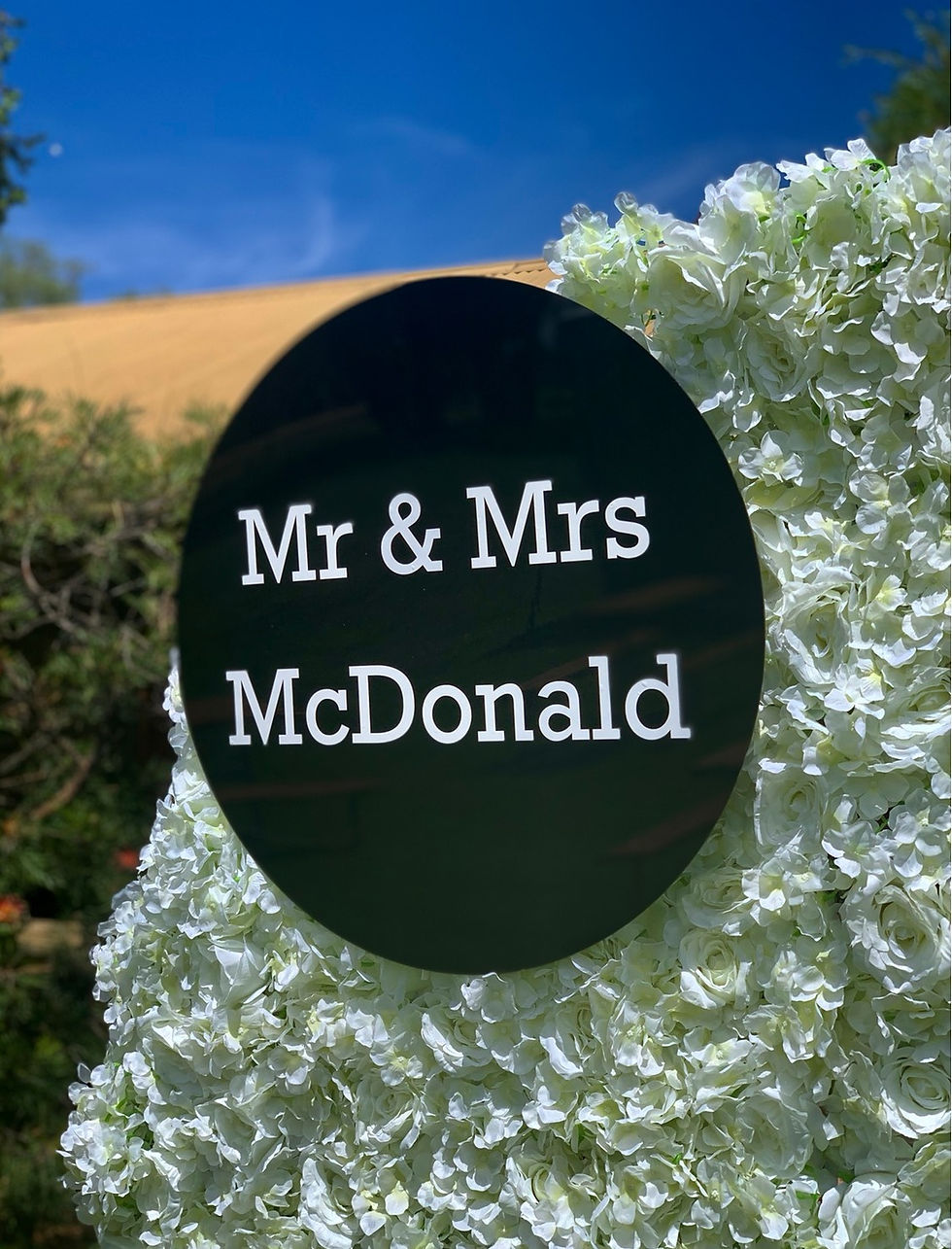 Thumbnail: Acrylic Event Signage - Hire Only