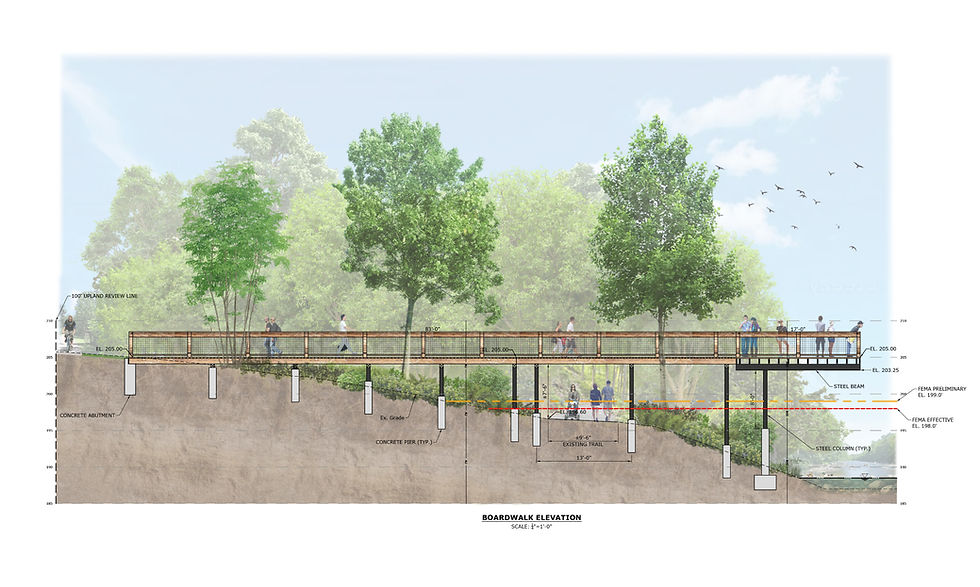 Polly's Pier will offer accessible river access while also honoring the legacy of a conservationist and community minded individual - the late"Polly" Hincks.
