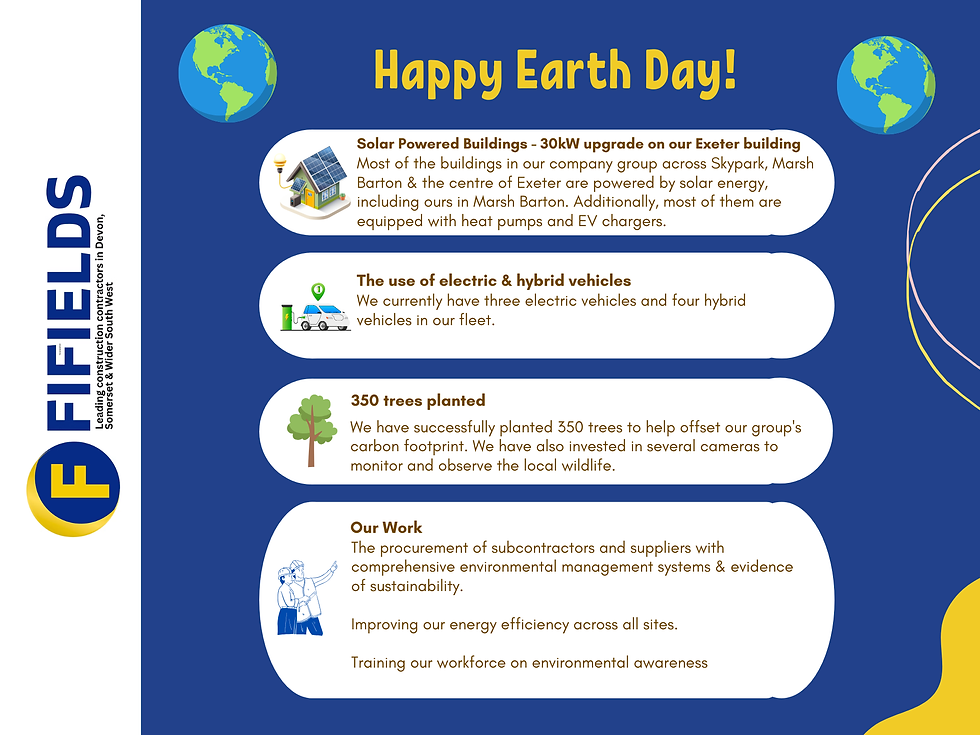 Celebrating Earth Day 2026