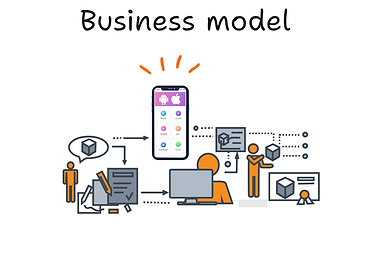 business-model vs app.png