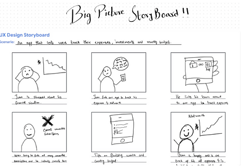 Big picture story board.png