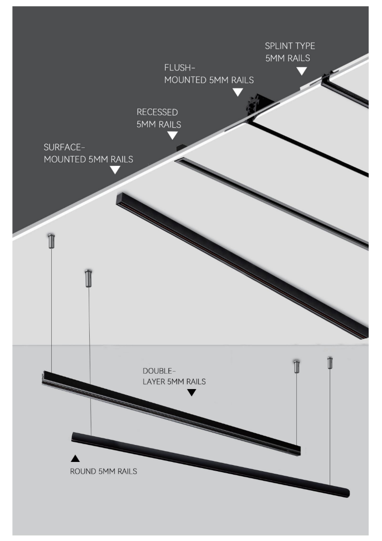 Thumbnail: 5mm RAIL LIGHT SERES DC48V