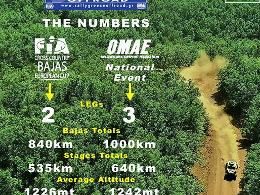 10th anniversary Rally Greece Offroad. The Numbers.