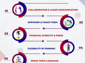 How Software Companies can manage a Genz Team