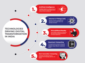 Why Your Organization Cannot Escape the Digital Transformation Wave & How This Company Is Helping Fi