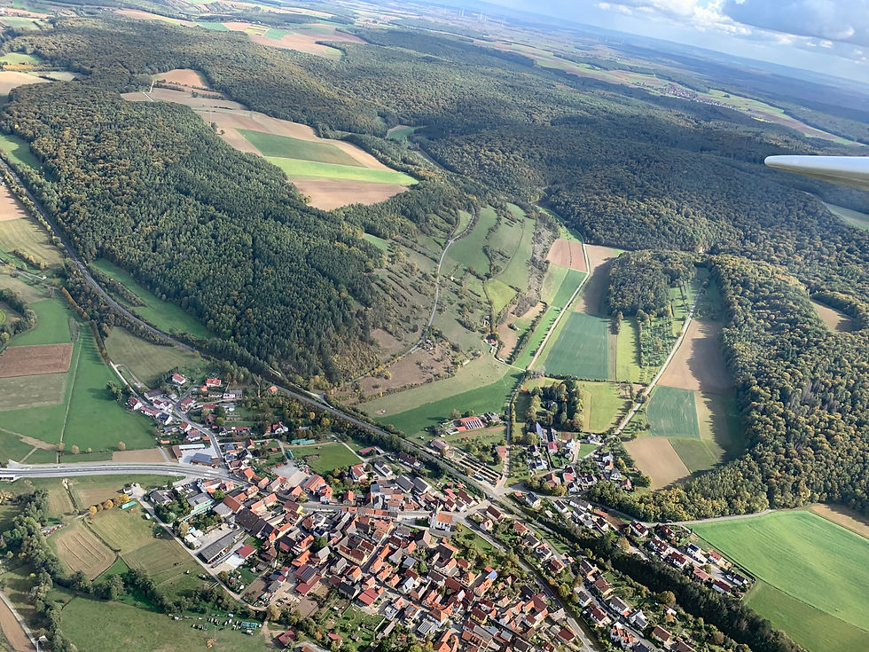Vogelperspektive